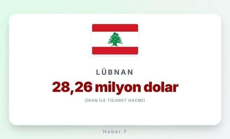 <p><span style="color:#B22222"><strong>L&Uuml;BNAN</strong></span></p>
