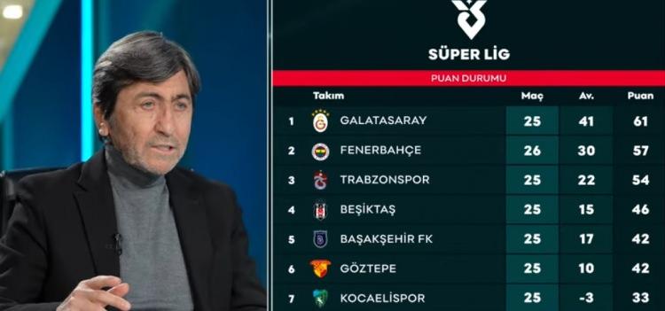 <p><strong>Eğer Fenerbah&ccedil;e bug&uuml;n 57 puan aldıysa, minimum 12 puanını bu iki oyuncu aldı.</strong></p>
