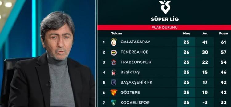 <p><strong>B&ouml;yle bir durumda yani ligde k&uuml;me d&uuml;şme ihtimali olan takımlardan siz ikişer tane gol yiyorsanız nasıl şampiyon olacaksınız?</strong></p>
