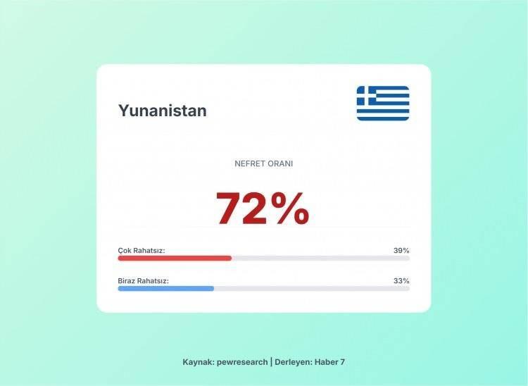 <p><span style="color:#B22222"><strong>8)&nbsp; YUNANİSTAN</strong></span></p>
