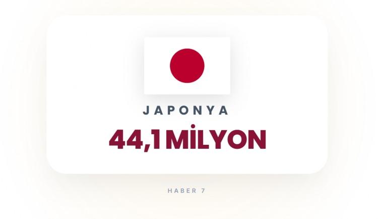 <p><span style="color:#B22222"><strong>JAPONYA</strong></span></p>
