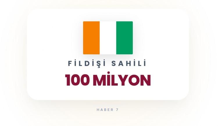 <p><span style="color:#B22222"><strong>FİLDİŞİ SAHİLİ</strong></span></p>
