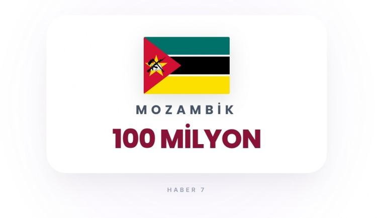 <p><span style="color:#B22222"><strong>MOZAMBİK</strong></span></p>
