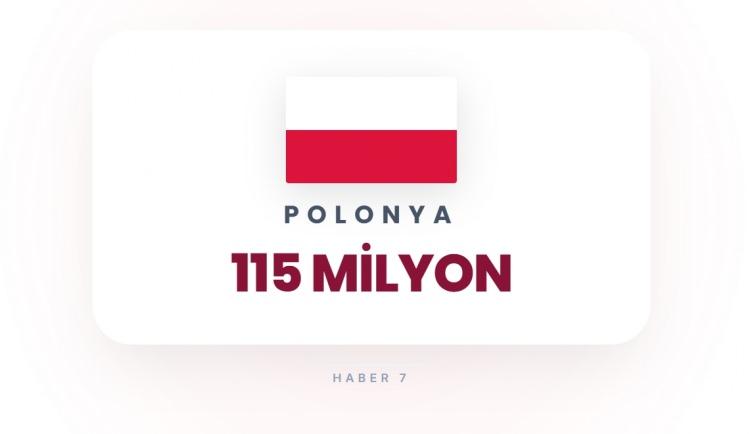 <p><span style="color:#B22222"><strong>POLONYA</strong></span></p>
