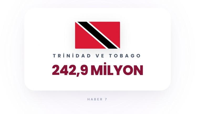 <p><span style="color:#B22222"><strong>TRİNİDAD VE TOBAGO</strong></span></p>
