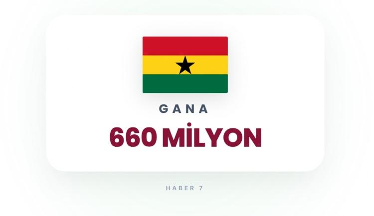 <p><span style="color:#B22222"><strong>GANA</strong></span></p>
