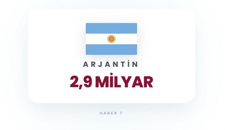 <p><span style="color:#B22222"><strong>27)&nbsp; ARJANTİN</strong></span></p>
