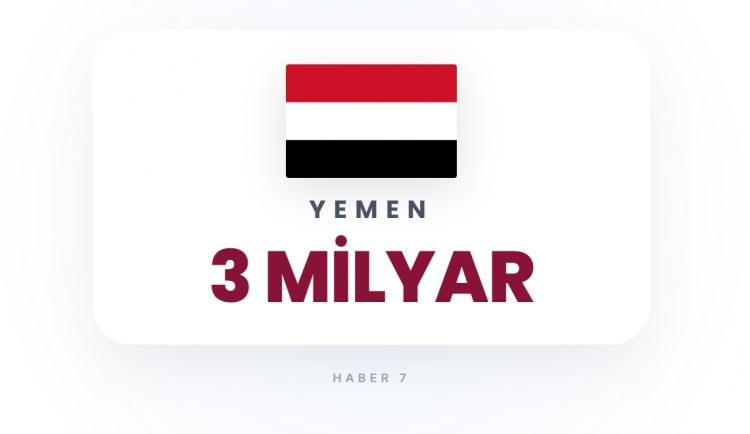 <p><span style="color:#B22222"><strong>26)&nbsp; YEMEN</strong></span></p>
