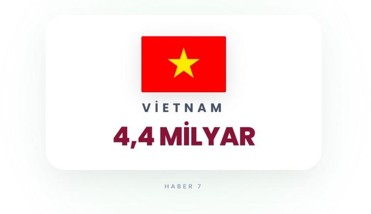 <p><span style="color:#B22222"><strong>24)&nbsp; VİETNAM</strong></span></p>
