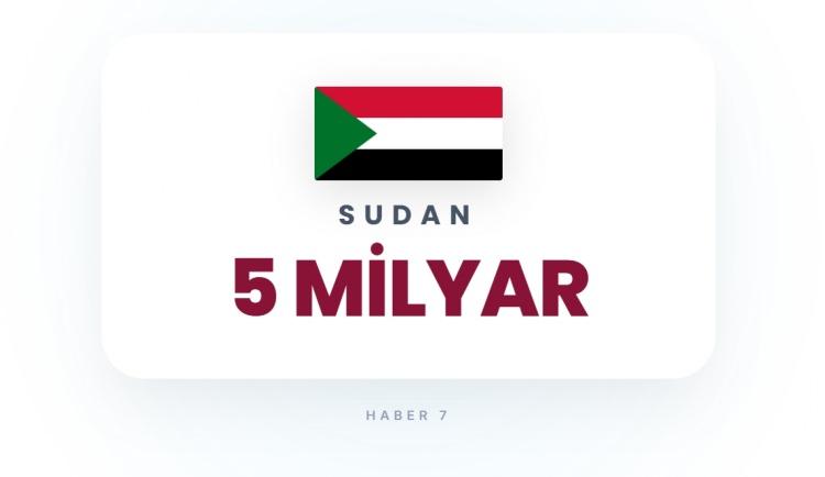 <p><span style="color:#B22222"><strong>21)&nbsp; SUDAN</strong></span></p>
