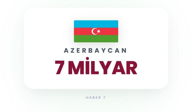 <p><span style="color:#B22222"><strong>18)&nbsp; AZERBAYCAN</strong></span></p>
