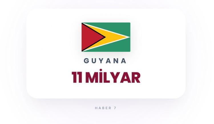 <p><span style="color:#B22222"><strong>16)&nbsp; GUYANA</strong></span></p>
