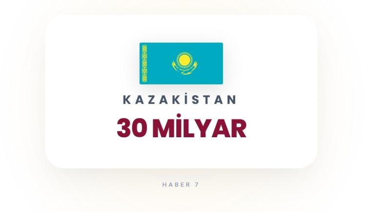 <p><span style="color:#B22222"><strong>11)&nbsp; KAZAKİSTAN</strong></span></p>
