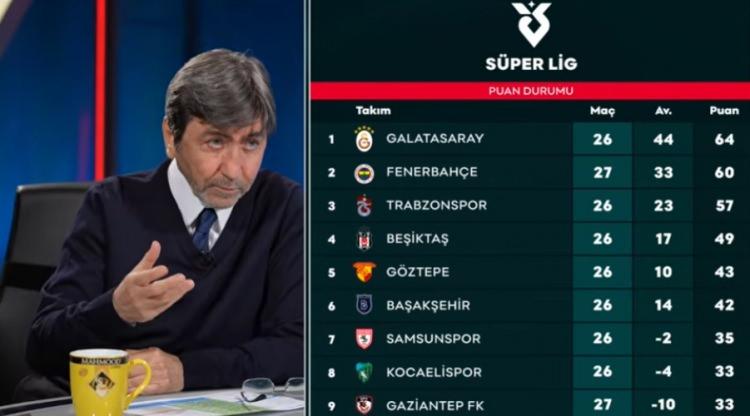 <p><strong>Tabii Galatasaray'ın ma&ccedil;ı ertelendi, fark 4'e d&uuml;şt&uuml;. Kayıplar daha &ccedil;ok can yakmaya başladı.</strong></p>
