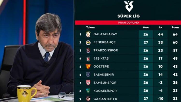 <p><strong>Fenerbah&ccedil;e neden bu duruma d&uuml;şt&uuml;? Perşembenin gelişi &ccedil;arşambadan belliydi.</strong></p>
