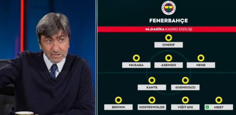 <p><strong>Ge&ccedil;en hafta olduğu gibi... En kritik yerde&hellip; 2-0'ken ancak 2-2'ye getirebiliyorsun."</strong></p>
