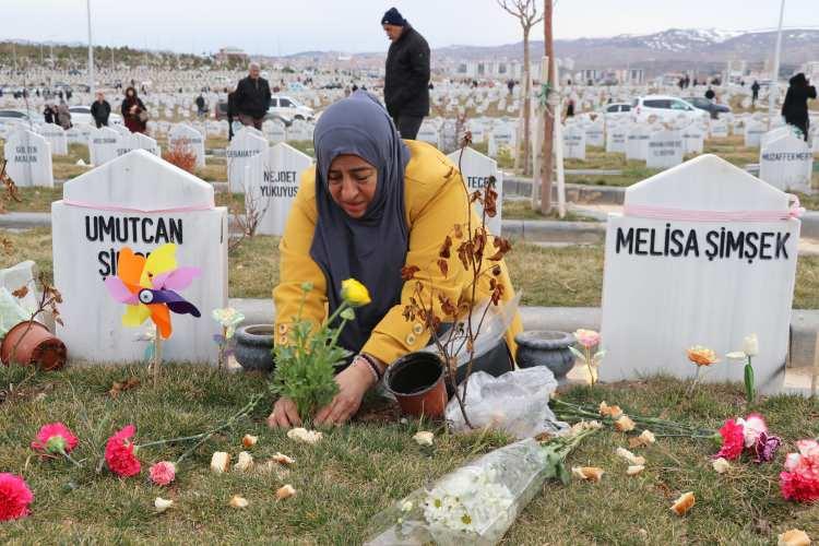 <p>Olaya ilişkin Cumhuriyet Başsavcılığı tarafından hazırlanan iddianamede, sanık S&ouml;nmez hakkında Melisa Şimşek'e karşı <strong><em>"&Ccedil;ocuğa karşı tasarlayarak, canavarca hisle veya eziyet &ccedil;ektirerek nitelikle kasten adam &ouml;ld&uuml;rme",</em></strong> Umutcan Şimşek'e karşı da <strong><em>"Tasarlayarak, canavarca hisle veya eziyet &ccedil;ektirerek &ouml;ld&uuml;rme"</em></strong> su&ccedil;larından <strong><span style="color:#A52A2A">iki kez ağırlaştırılmış m&uuml;ebbet hapis cezası istendi. </span></strong></p>

<p>&nbsp;</p>

<p>Ayrıca, sanığın, "Gece vakti zincirleme şekilde kişinin &ouml;lmesinden yararlanmak suretiyle ve bina i&ccedil;inde muhafaza altına alınmış eşya hakkında hırsızlık", anne Ayşeg&uuml;l Şimşek'e karşı "Nitelikli olarak konut dokunulmazlığını ihlal etme, mala zarar verme" ve kamuya karşı da "6136 sayılı yasaya muhalefet" su&ccedil;larından cezalandırılması ve iyi hal indiriminden de yararlanmaması talep edildi.</p>
