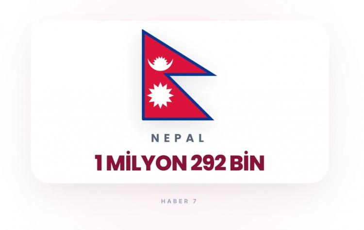 <p><span style="color:#B22222"><strong>NEPAL</strong></span></p>
