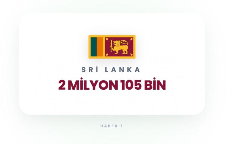 <p><span style="color:#B22222"><strong>SRİ LANKA</strong></span></p>
