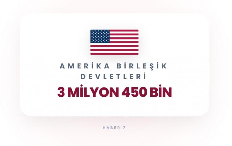 <p><span style="color:#B22222"><strong>ABD</strong></span></p>
