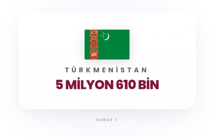 <p><span style="color:#B22222"><strong>T&Uuml;RKMENİSTAN</strong></span></p>
