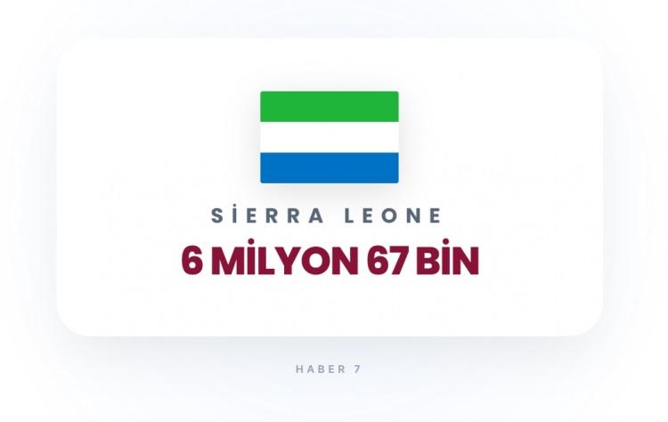<p><span style="color:#B22222"><strong>SİRRA LEONE</strong></span></p>
