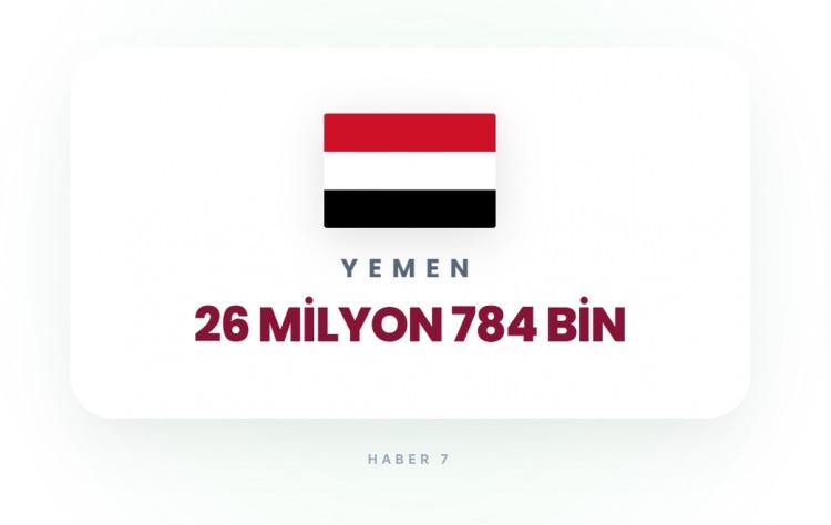 <p><span style="color:#B22222"><strong>18)&nbsp; YEMEN</strong></span></p>
