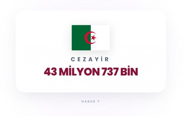 <p><span style="color:#B22222"><strong>10)&nbsp; CEZAYİR</strong></span></p>
