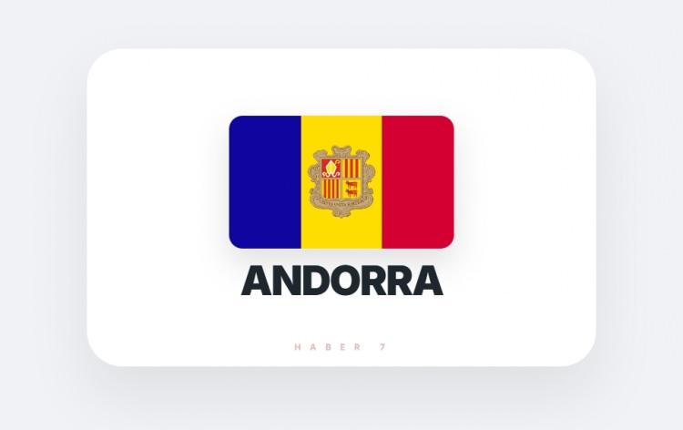 <p><span style="color:#B22222"><strong>ANDORRA</strong></span></p>
