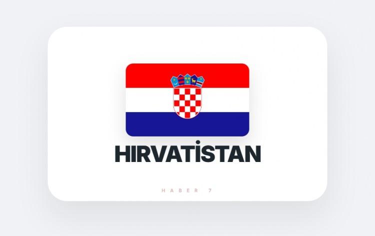<p><span style="color:#B22222"><strong>HIRVATİSTAN</strong></span></p>
