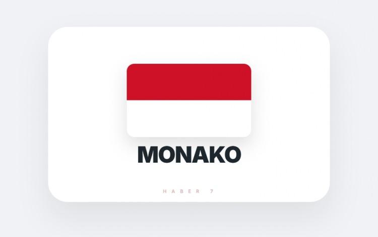 <p><span style="color:#B22222"><strong>MONAKO</strong></span></p>
