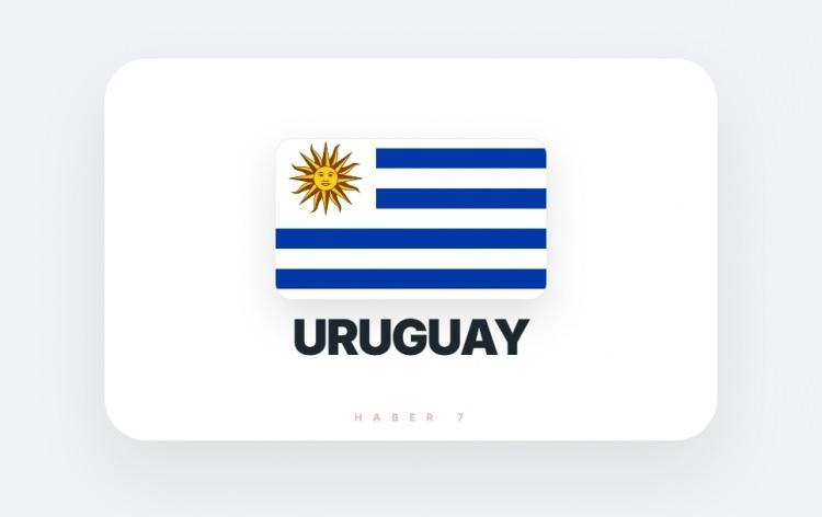 <p><span style="color:#B22222"><strong>URUGUAY</strong></span></p>
