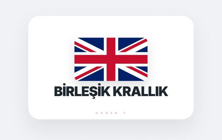 <p><span style="color:#B22222"><strong>BİRLEŞİK KRALLIK</strong></span></p>
