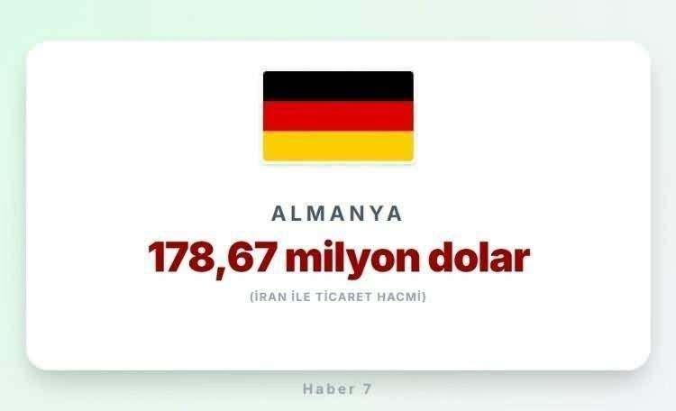 <p><span style="color:#B22222"><strong>22)&nbsp; ALMANYA</strong></span></p>
