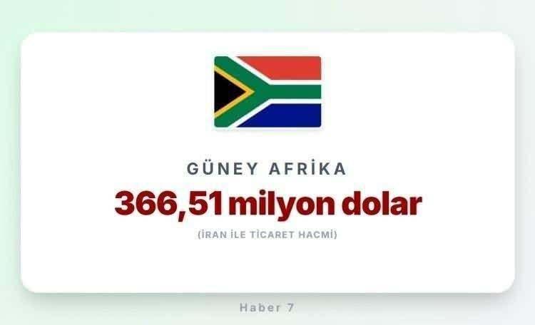 <p><span style="color:#B22222"><strong>14)&nbsp; G&Uuml;NEY KORE</strong></span></p>
