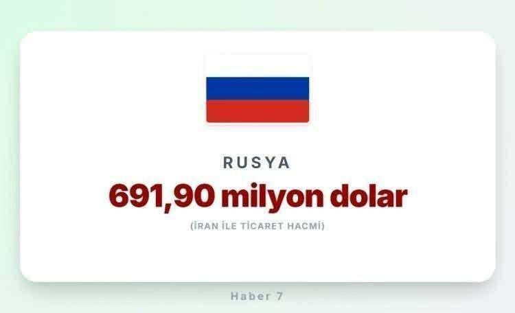 <p><span style="color:#B22222"><strong>11)&nbsp; AZERBAYCAN</strong></span></p>
