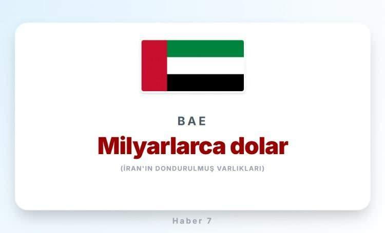 <p><span style="color:#B22222"><strong>9)&nbsp; BİRLEŞİK ARAP EMİRLİKLERİ</strong></span></p>
