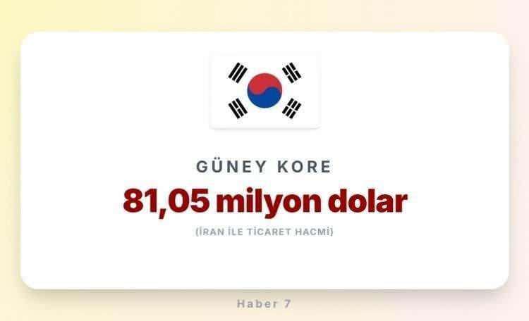 <p><span style="color:#B22222"><strong>36)&nbsp; G&Uuml;NEY KORE</strong></span></p>
