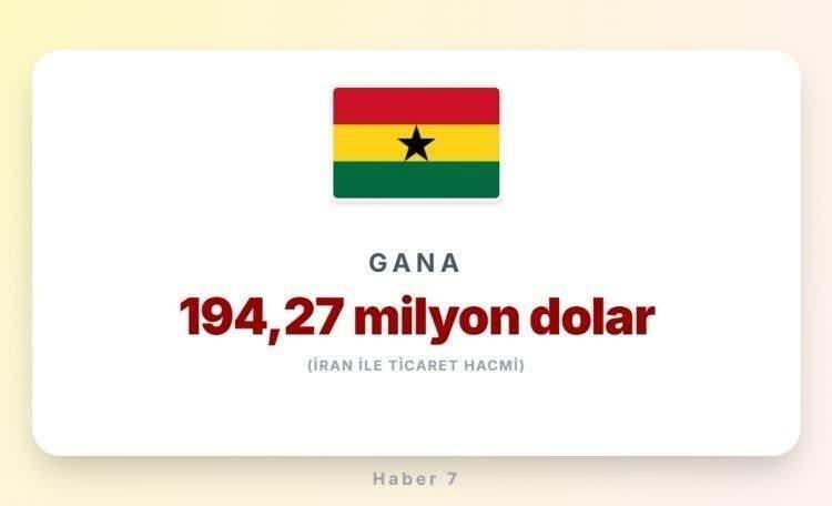 <p><span style="color:#B22222"><strong>20)&nbsp; GANA</strong></span></p>
