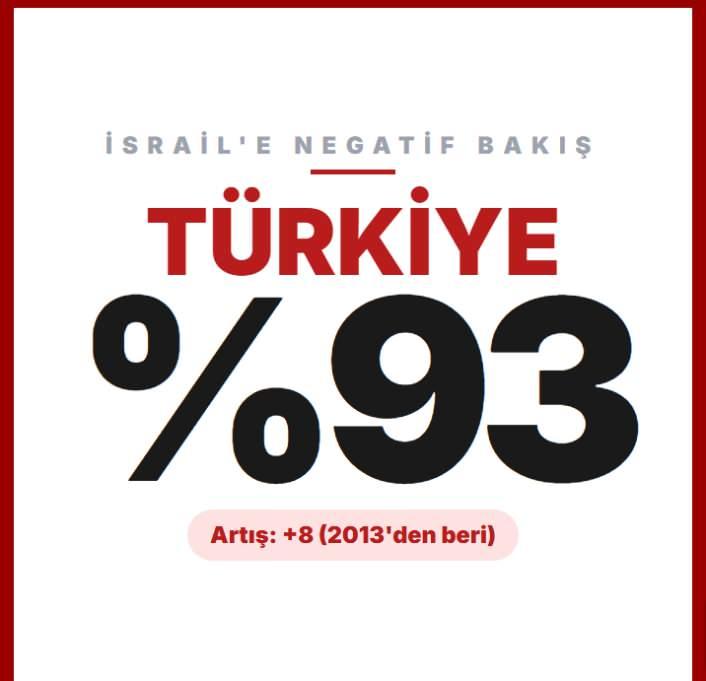<p>T&Uuml;RKİYE</p>

