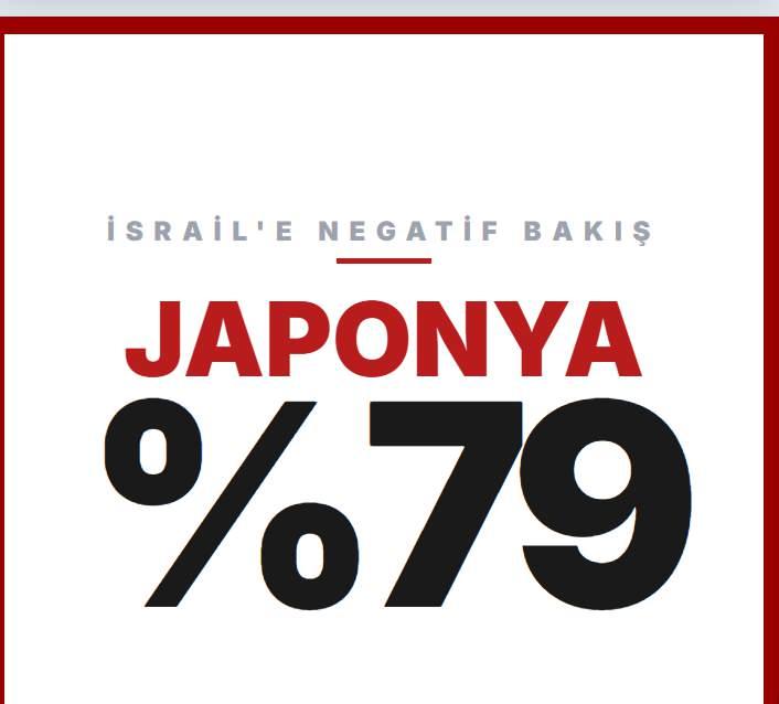 <p>JAPONYA</p>
