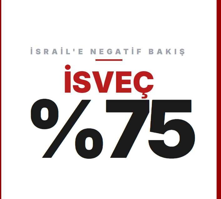 <p>İSVE&Ccedil;</p>
