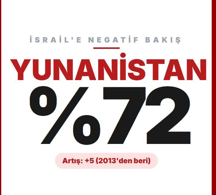 <p>YUNANİSTAN</p>
