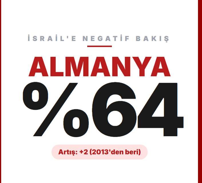 <p>ALMANYA</p>
