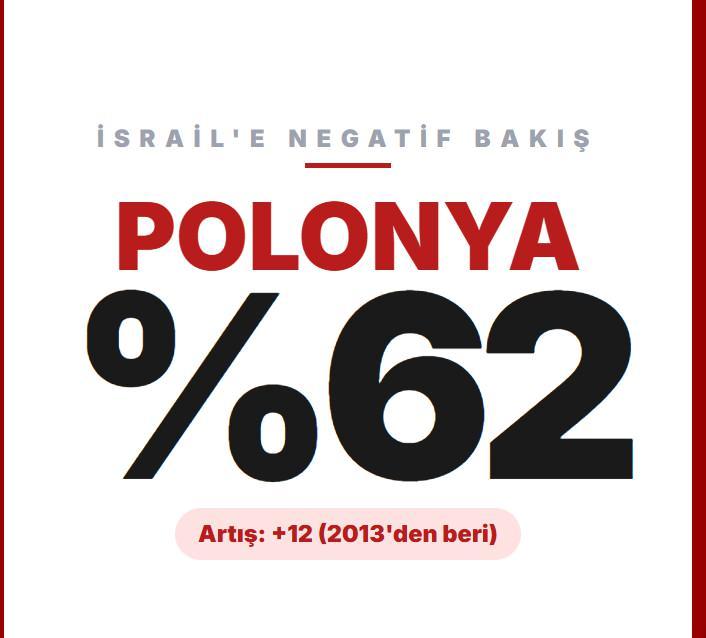 <p>POLONYA</p>
