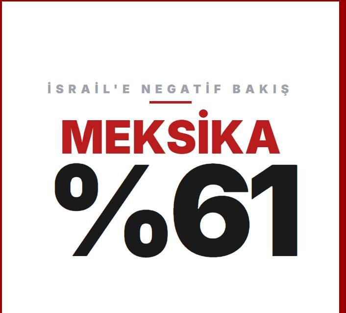 <p>MEKSİKA</p>
