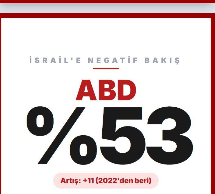 <p>ABD</p>

<p>&nbsp;</p>
