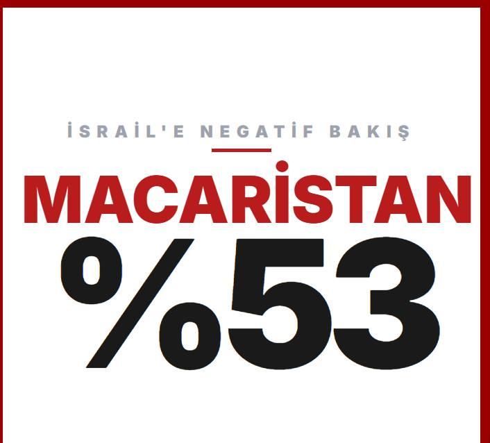 <p>MACARİSTAN&nbsp;</p>
