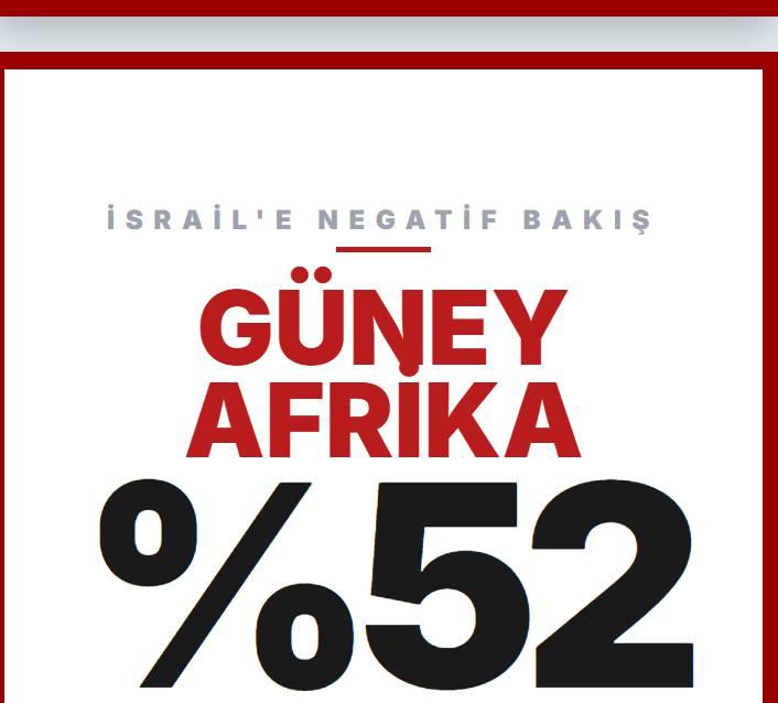 <p>G&Uuml;NEY AFKİRA&nbsp;</p>
