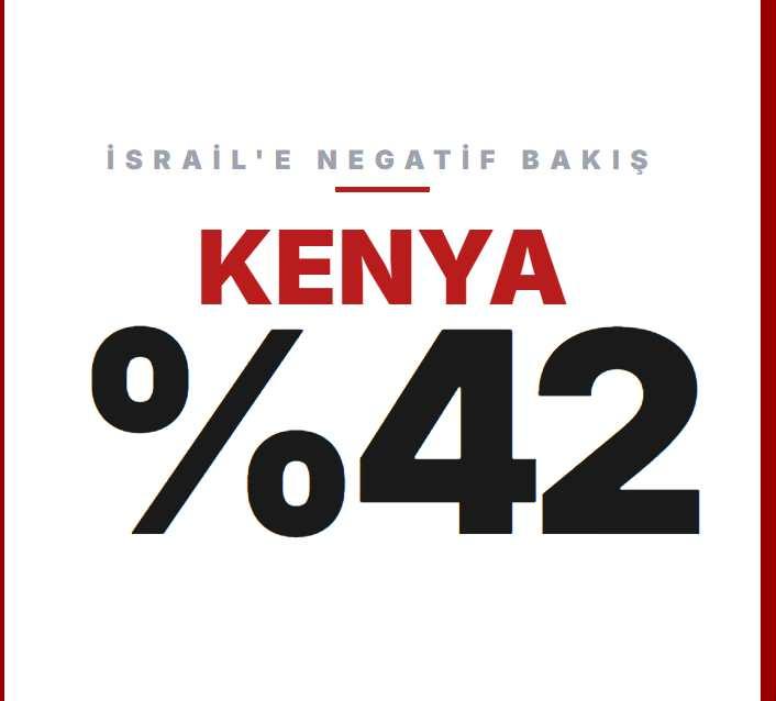 <p>KENYA</p>
